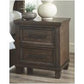 Johurst Two Drawer Night Stand