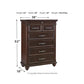 Brynhurst Chest