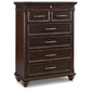 Brynhurst Chest