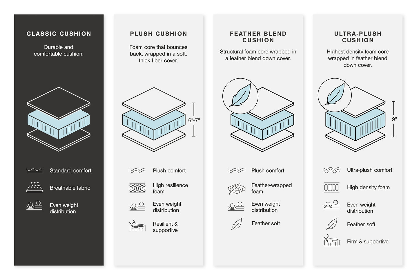 Ashley Express - Brindley Pier Oversized Accent Ottoman