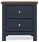 Landocken Full Panel Headboard with Mirrored Dresser and Nightstand