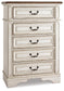 Realyn Chest