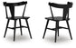 Ashley Express - Gretlynn Dining Room Side Chair (2/CN)
