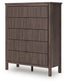 Pamytta Five Drawer Wide Chest