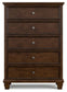 Danabrin King Panel Bed with Mirrored Dresser, Chest and Nightstand