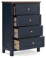 Landocken Full Panel Headboard, Dresser, Mirror, Chest and Nightstand
