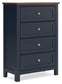 Landocken Twin Panel Headboard, Dresser, Mirror, Chest and Nightstand