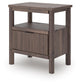 Pamytta Twin Panel Bed, Dresser, Mirror and Nightstand
