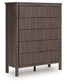 Pamytta King Panel Bed, Dresser, Mirror, Chest and Nightstand