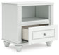 Kozlani Full Upholstered Panel Storage Bed, Dresser, Mirror and Nightstand