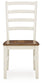 Ashley Express - Brinfern Dining Room Side Chair (2/CN)